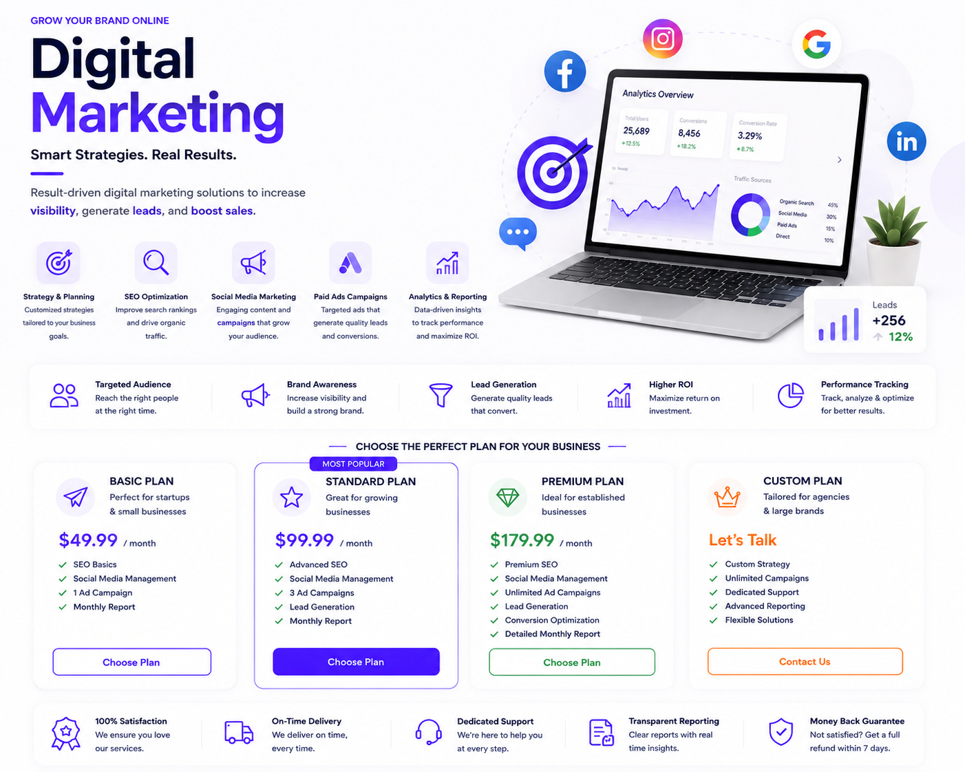Digital Marketing